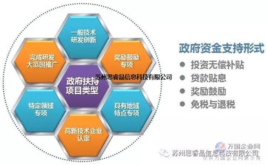 新企業(yè)如何順利申報(bào)高新技術(shù)企業(yè)認(rèn)定與技術(shù)推廣