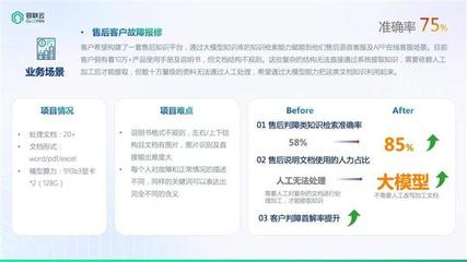 招生輔助服務