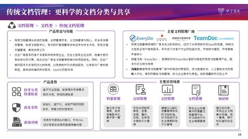 文檔管理產品如何通過協同作業與知識化賦能，革新招生輔助服務
